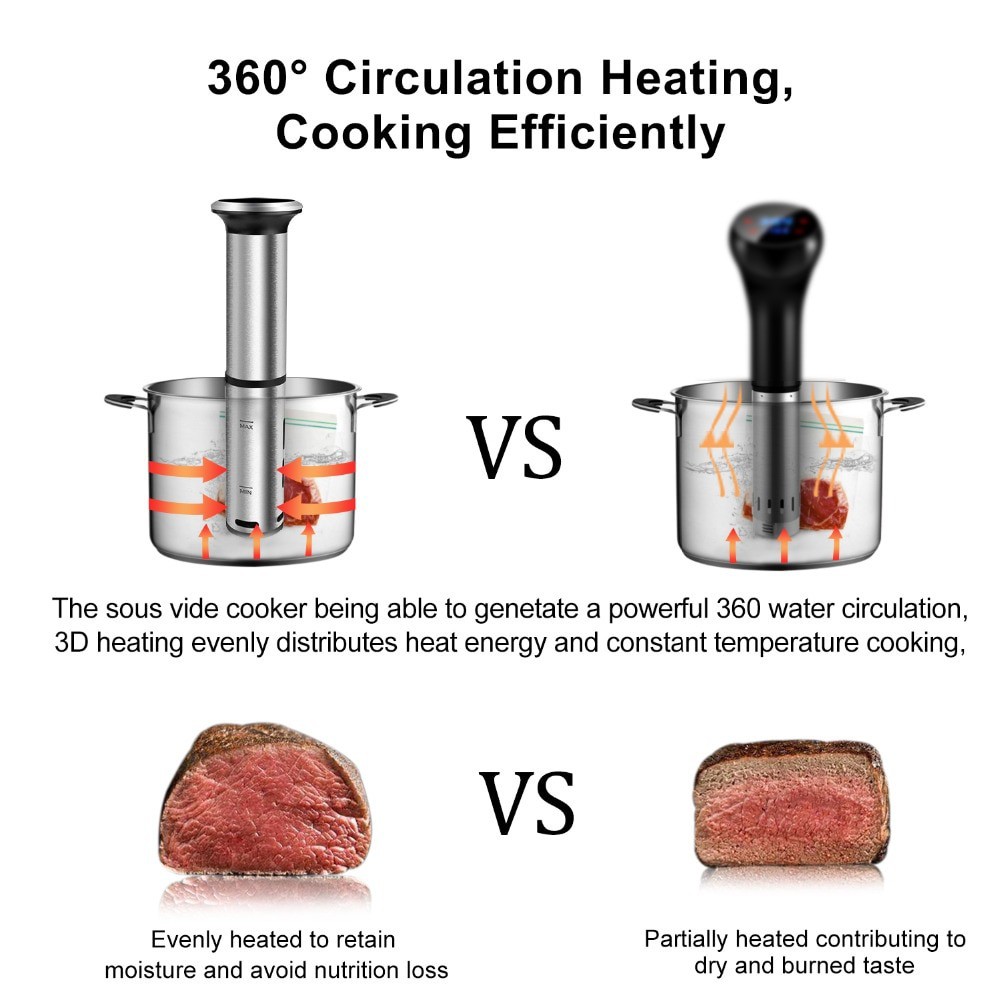 Máy nấu chậm Sous vide BioloMix SV-8006 công suất 1200W màn hình điều khiển chính xác kỹ thuật số LED