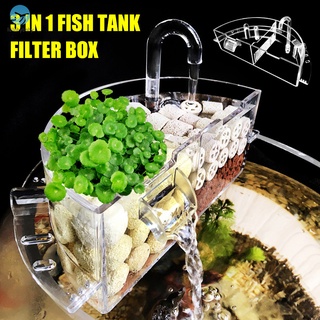 Bộ lọc nước ngoài cho bể cá cảnh