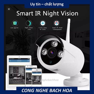 Bộ kit 4 mắt camera / 8 mắt camera NVR 3.0 MPX