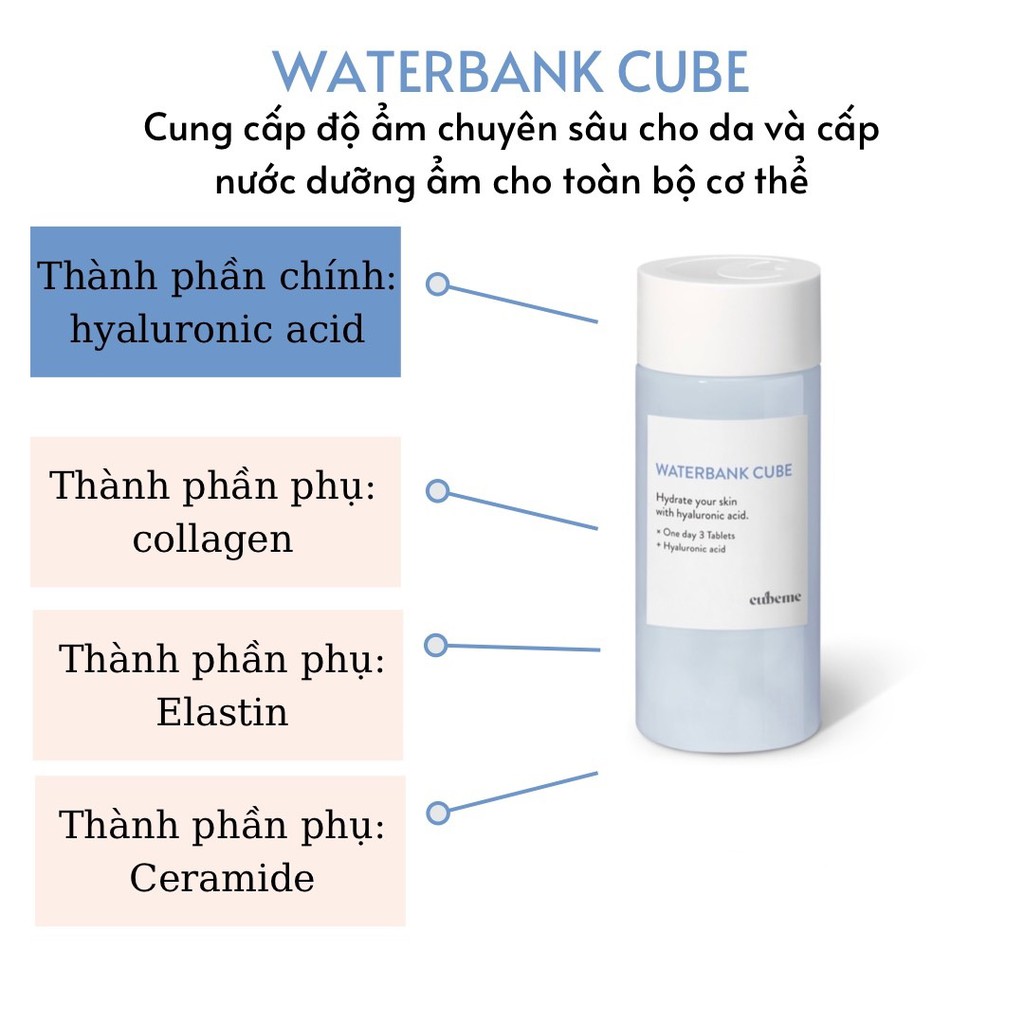 WATERBANK CUBE - Viên cấp nước giữ ẩm trắng da Hàn Quốc | BigBuy360 - bigbuy360.vn