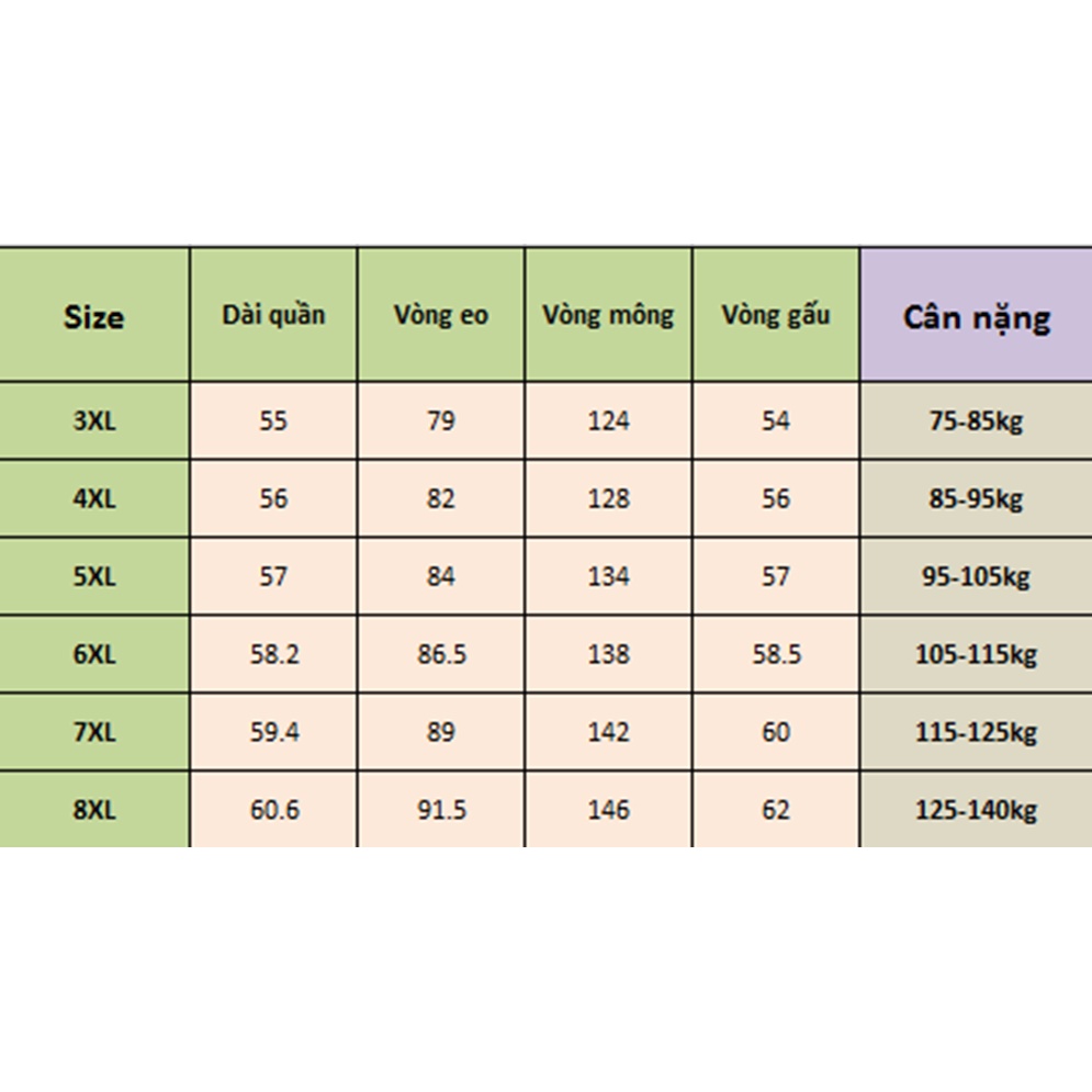 Quần đùi nam, quần short nam big size cho người mập người béo Zenbig