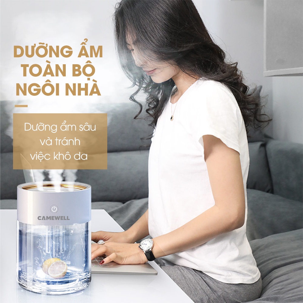 Máy xông tinh dầu, máy phun sương mini tạo độ ẩm CameWell tích hợp đèn Led nhiều màu dung tích 2L C101H