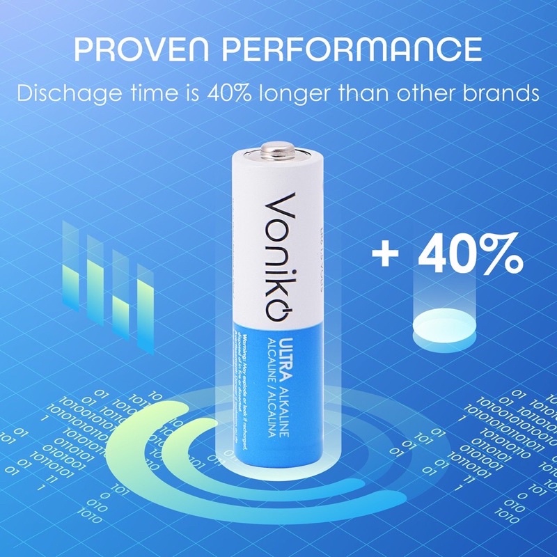 Pin Ultra Alkaline AA hiệu Voniko Hàng Mĩ - Vỉ 2 Viên Sử Dụng Cho Chuột, Micro Karaoke,...