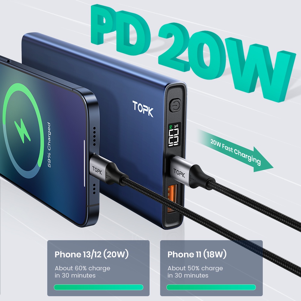 Pin Sạc Dự Phòng TOPK 20W 10000mAh Màn Hình Kỹ Thuật Số Tiện Dụng Cho Điện Thoại Thông Minh