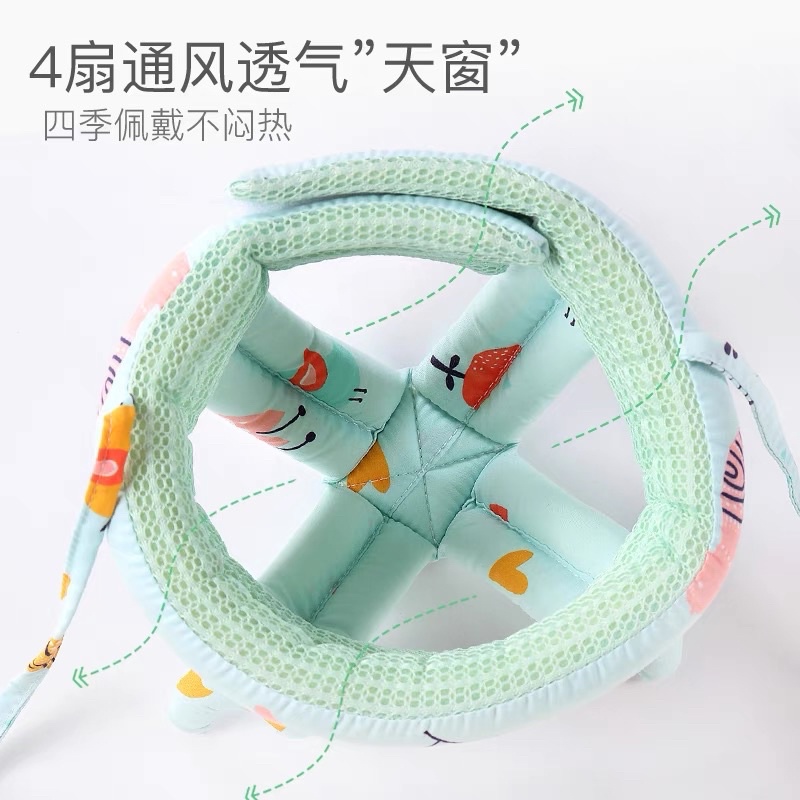 Mũ bảo hiểm cho bé tập đi và tập ngồi dùng cho trẻ từ 5-36 tháng tuổi