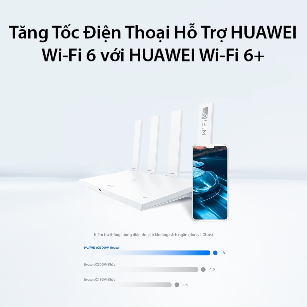 Bộ định tuyến HUAWEI WiFi AX3 Pro (CPU 4 nhân) | BigBuy360 - bigbuy360.vn