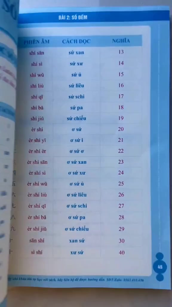 Sách-Combo: Tự học tiếng trung giao tiếp từ con số 0 tập 1+2+3+4 (có file nghe và video bài giảng) | BigBuy360 - bigbuy360.vn