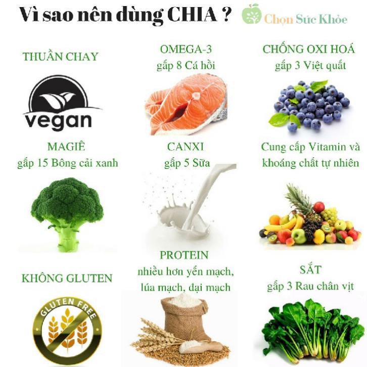 Hạt chia đen hữu cơ nhập khẩu gói 500g