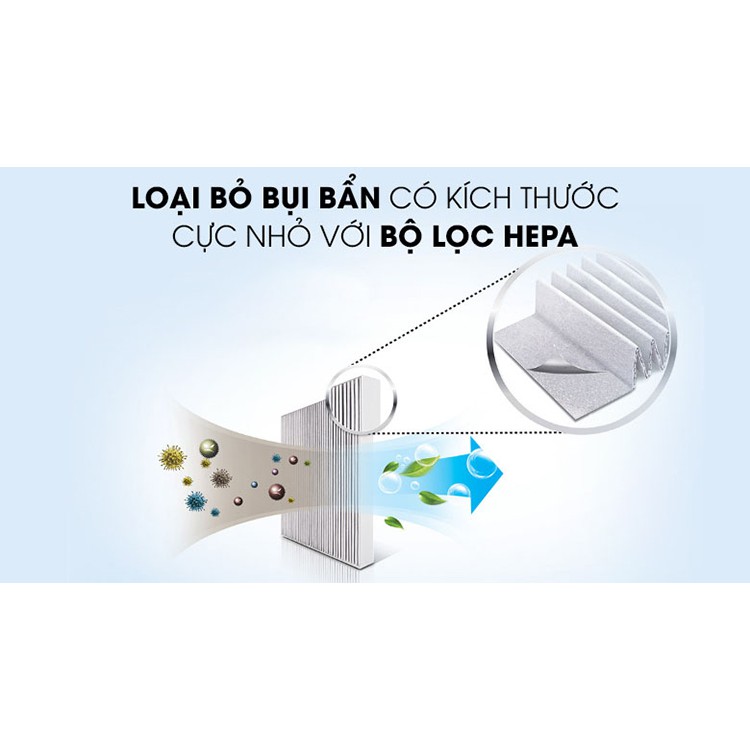 Máy Lọc Không Khí Philips AC0850  – Hàng Chính Hãng