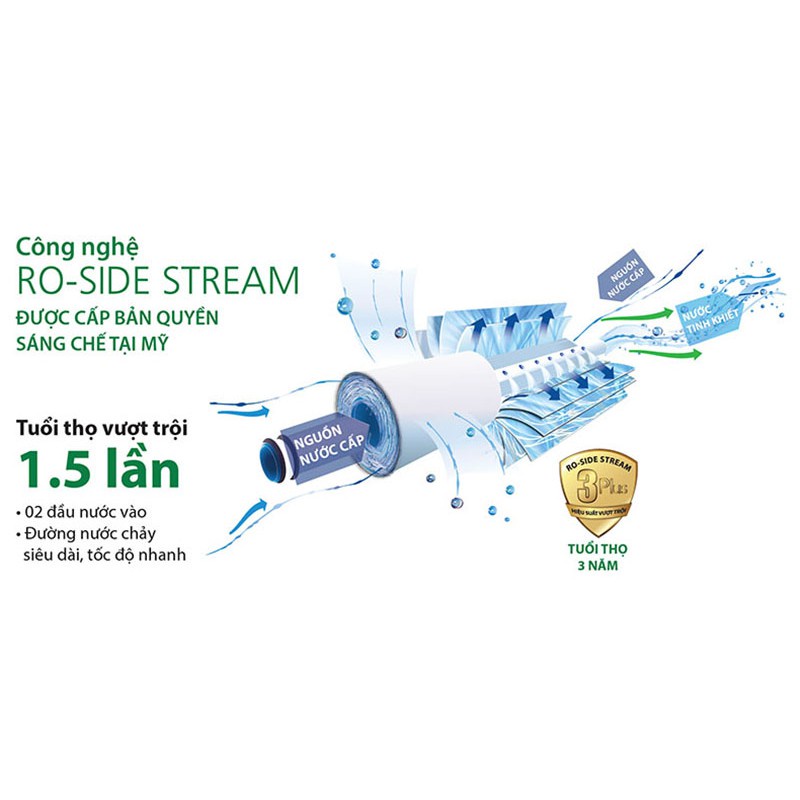 Máy lọc nước RO AOSmith AR75-A-S-2