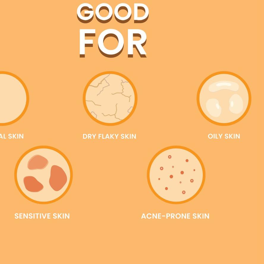 Flash Sale - Nước Hoa Hồng Dạng Gel Làm Sạch Da Mặt Dòng Sea Buckthorn!!