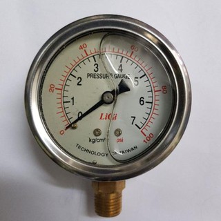 Đồng hồ đo áp xuất nước
