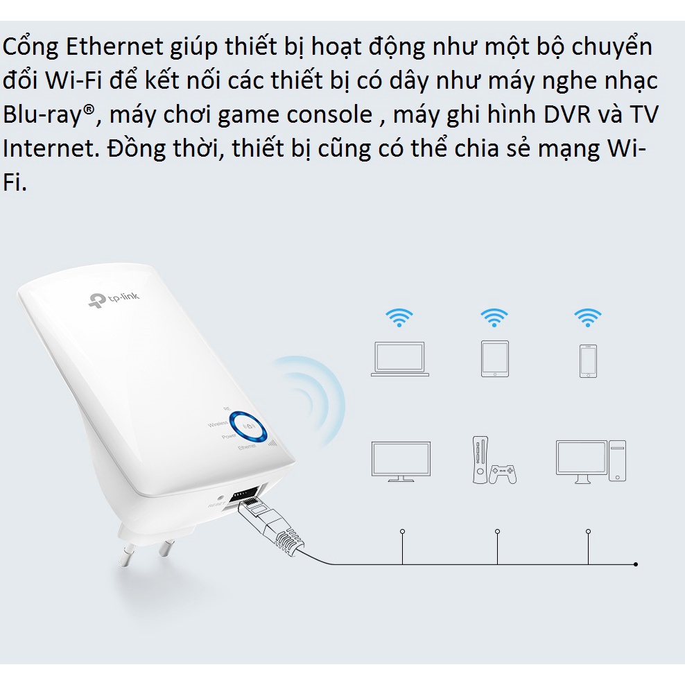 Thiết bị mở rộng phạm vi sóng Wifi Tp-Link TL-WA850RE