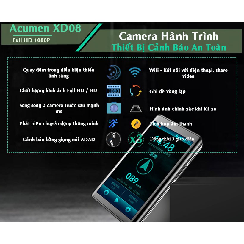 Acumen XD08 | Camera Hành Trình Ghi Hình Trước Sau | Có Wifi | Có GPS