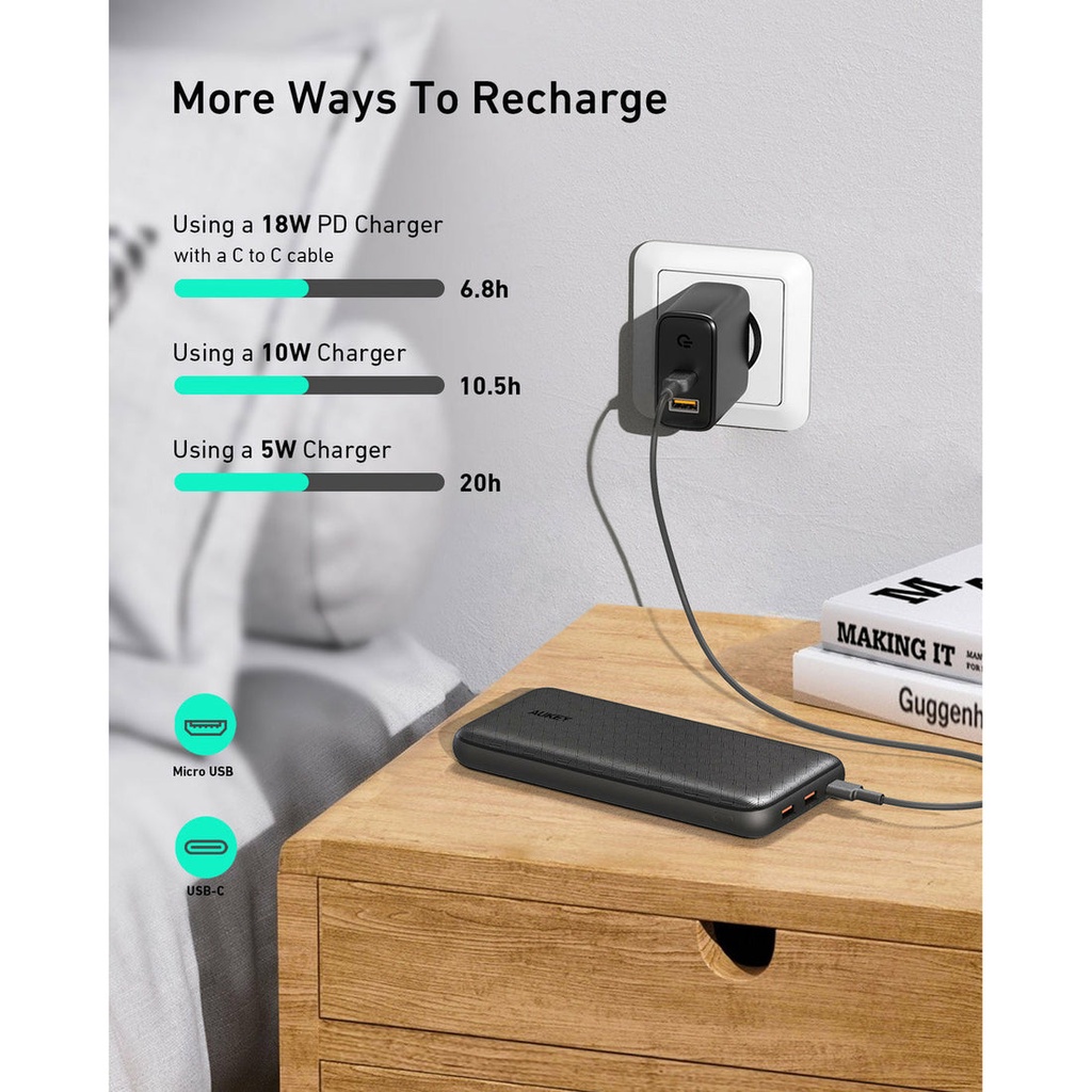 Sạc Dự Phòng Aukey PB-N93A 20000mAh Cổng USB-C Sạc Nhanh PD3.0 18W + USB-A QC 3.0 18W - Bảo hành 6 Tháng