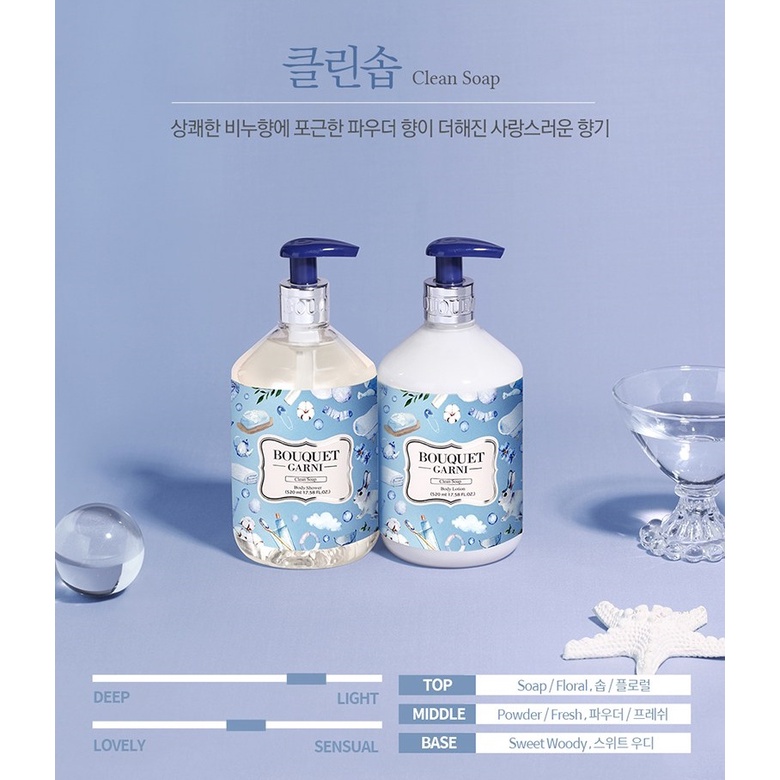 Bouquet Garni Body Wash 1000ml