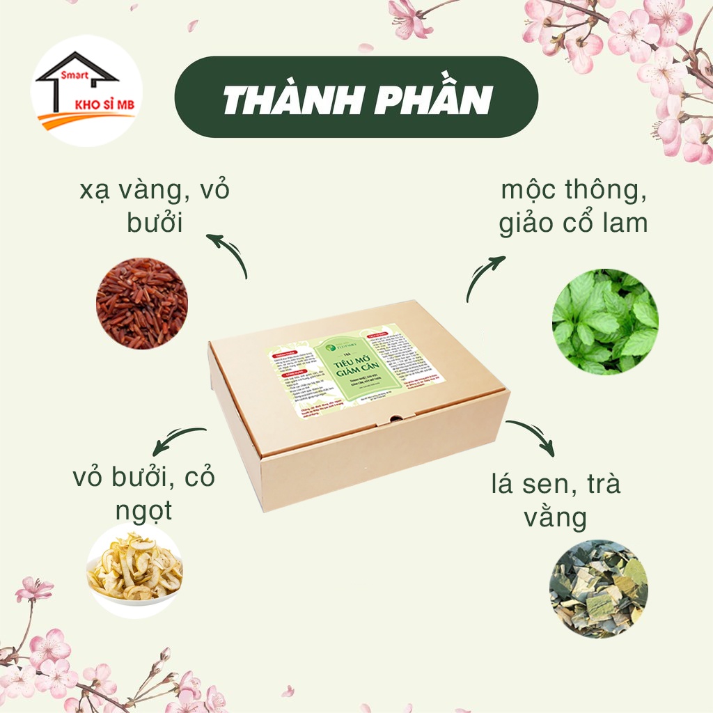 trà giảm cân thảo mộc ECO FAMILY, trà thảo mộc hỗ trợ tiêu mỡ, giảm cân, đốt cháy mỡ thừa, an toàn cho sức khỏe