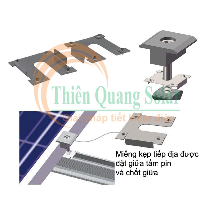 Lá tiếp địa cho pin mặt trời