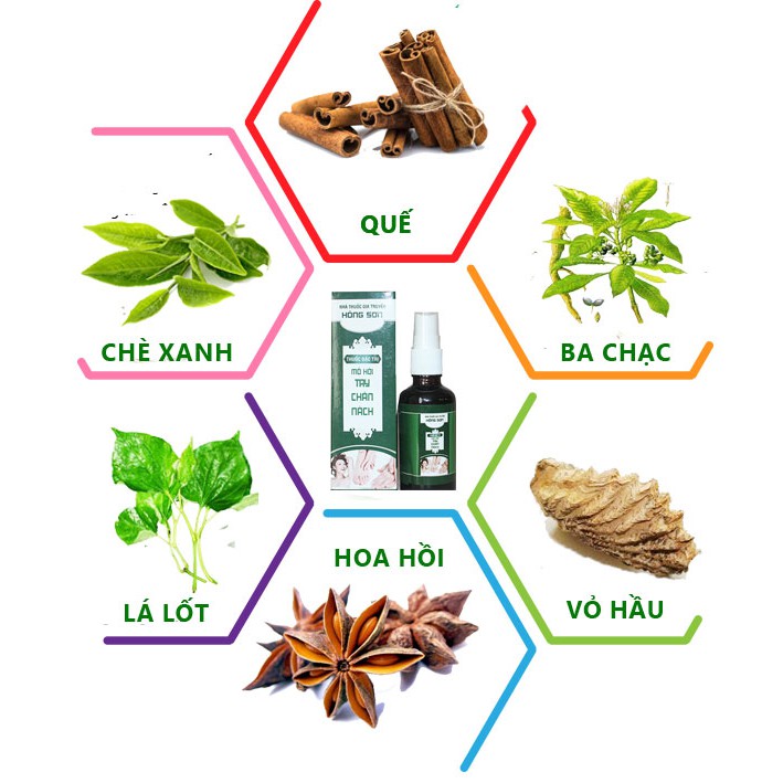 Thuốc gia truyền trị mồ hôi tay chân Đông Y Hồng Son | BigBuy360 - bigbuy360.vn