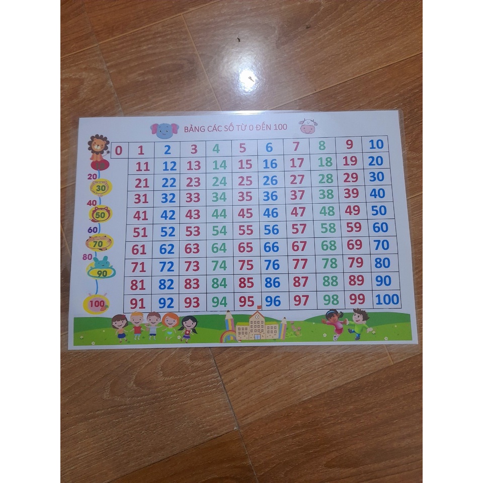 Bảng số đếm từ 0 tới 100 ép Plastic, kích thước a4, giáo cụ dạy học