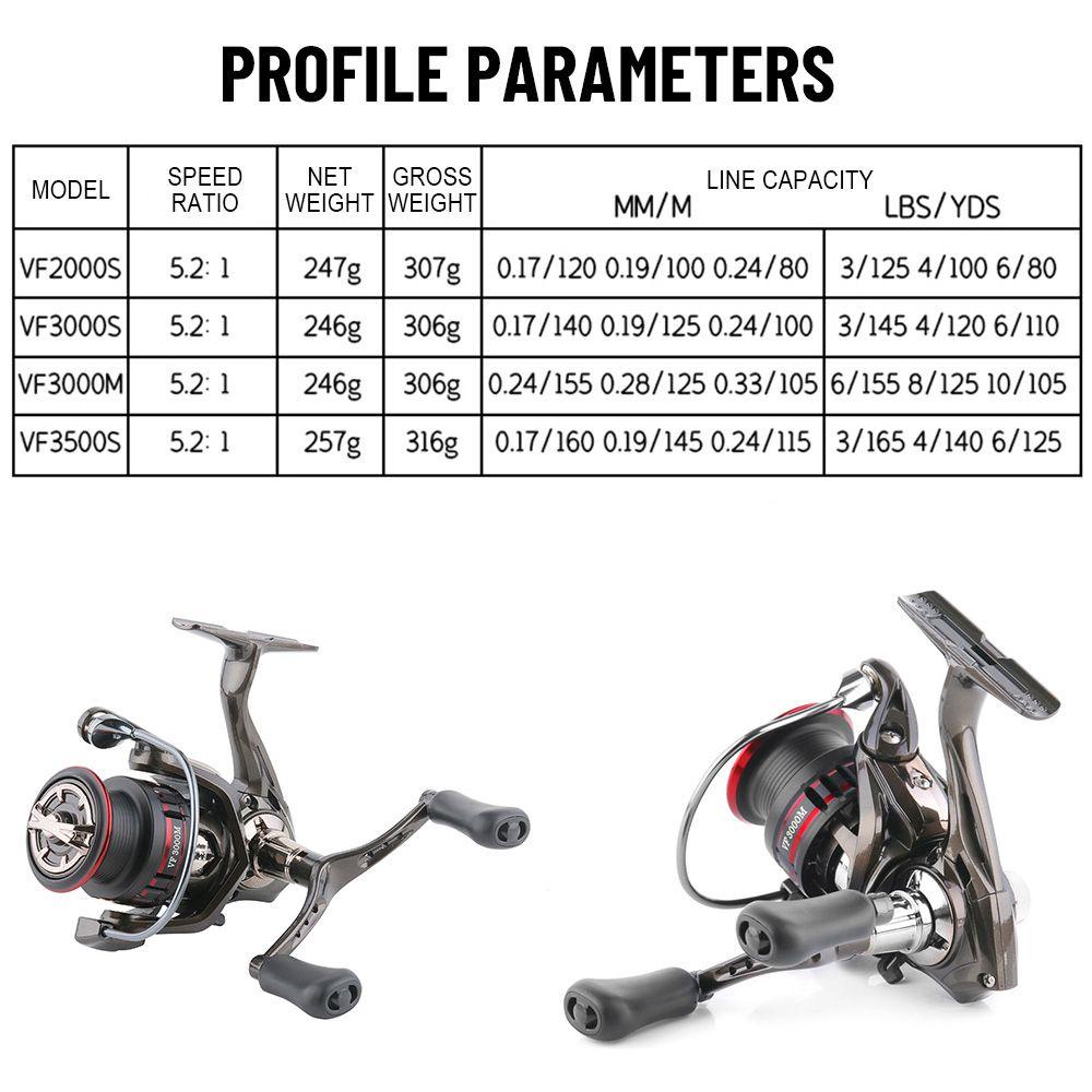 SHOUKEY Máy Câu Cá VF2000S Chất Lượng Cao Chuyên Dụng
