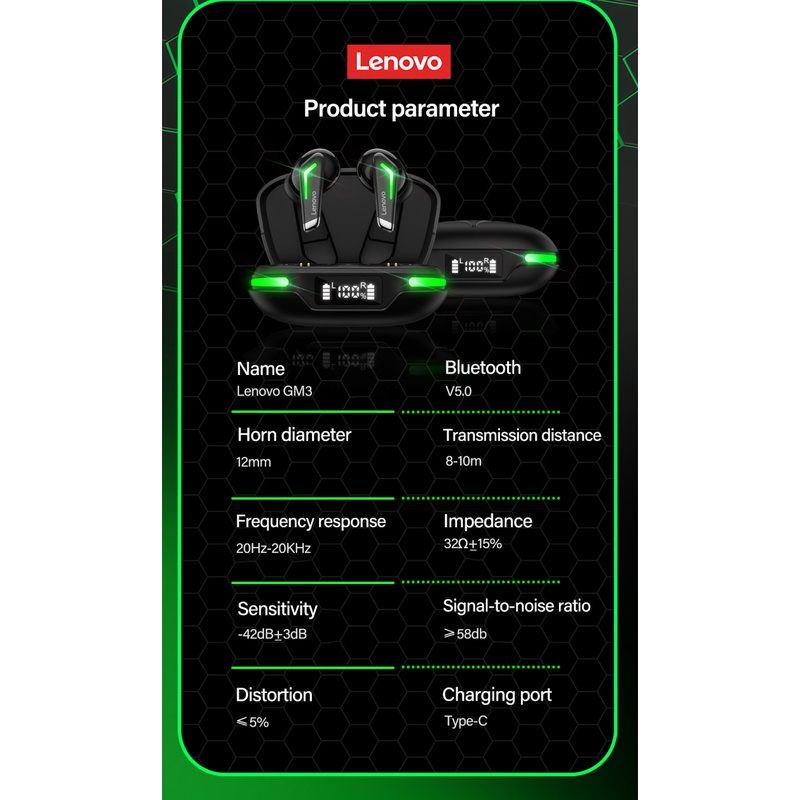 Tai nghe không dây Giảm Tiếng Ồn Chuyên Nghiệp Cho Lenovo GM3 GM2 Pro