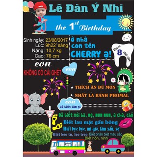 Chibi Sinh Nhật - Bảng Thông Tin trang trí sinh nhật cho bé