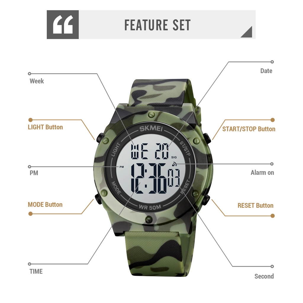 Đồng Hồ Điện Tử Đa Năng SKMEI 1772 Chống Nước Với Dây Đeo PU Cho Nam