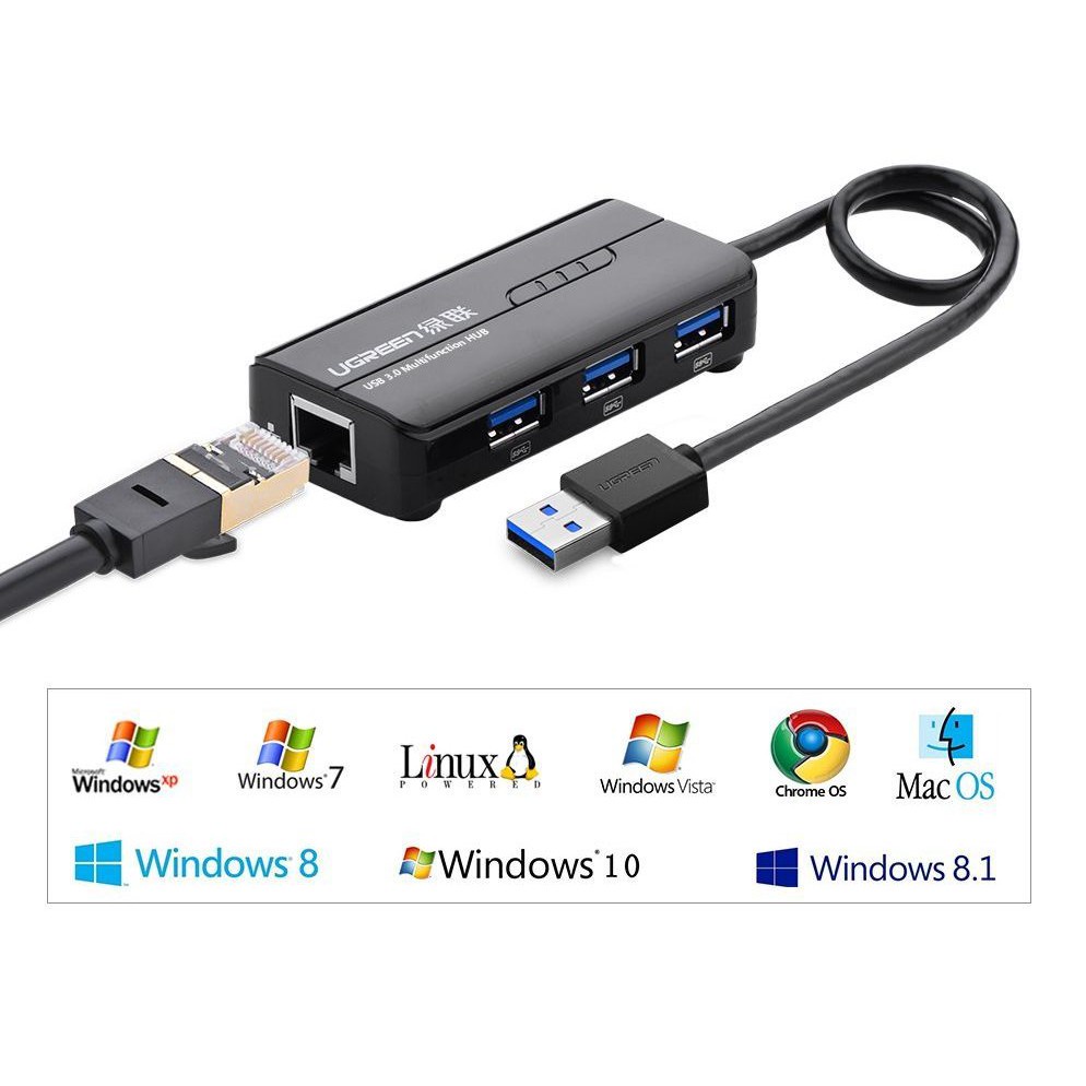 HUB USB 3 cổng 3.0 kèm cổng mạng LAN 10/100/1000 Mbps UGREEN CR103 20265