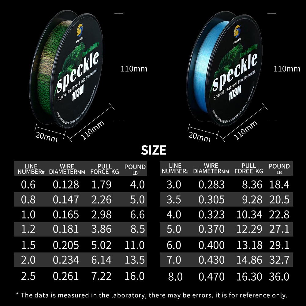 Bingolife Điểm Vô Hình Dây Câu Cá Dây Nylon Dây Chính Đường Dây Phụ 100m Phụ Kiện Câu Cá