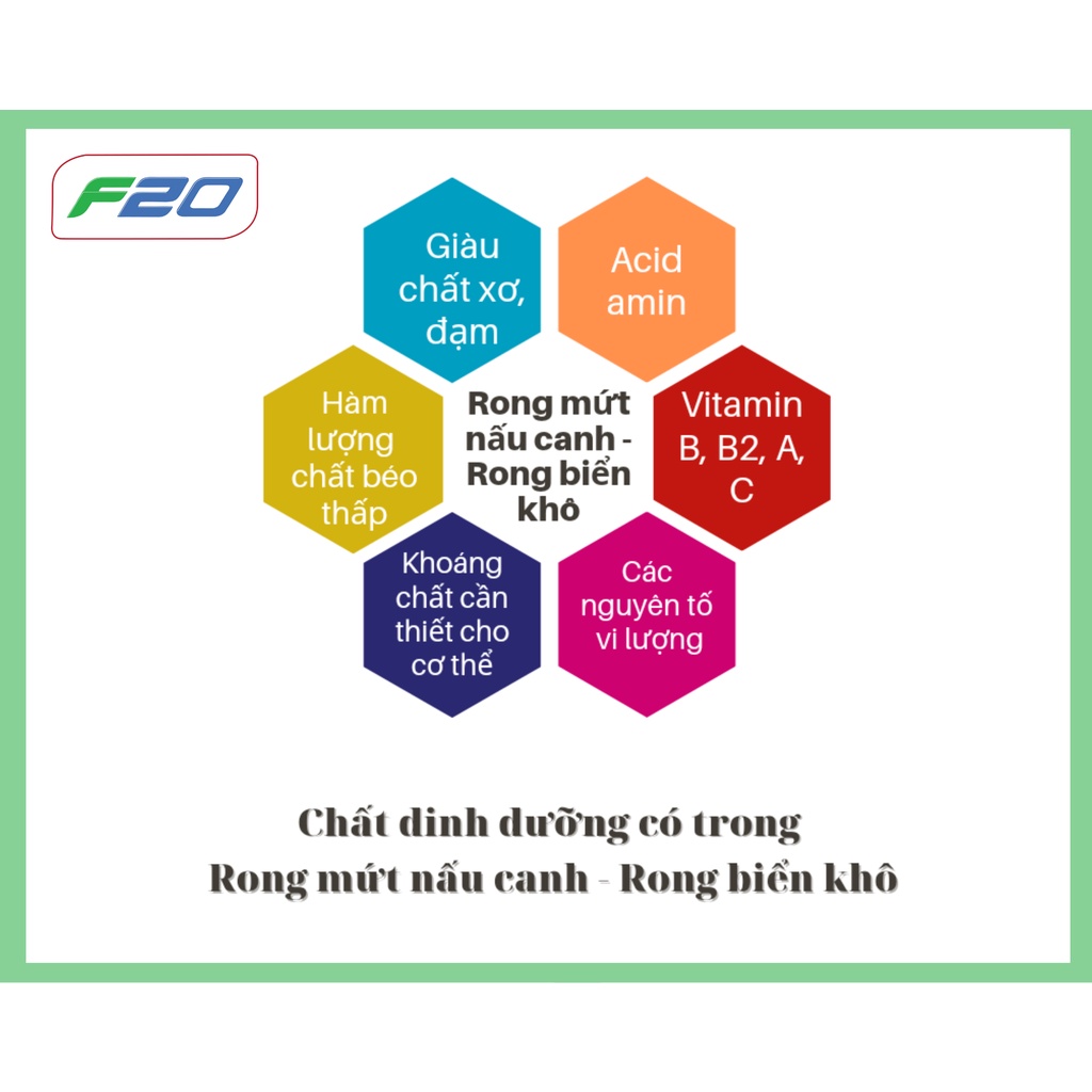 Combo {2 gói x 100g} Rong Mứt Nấu Canh Đóng gói hút chân không - Rong Biển Nấu Canh hoặc làm cháy tỏi/rong biển sấy giòn
