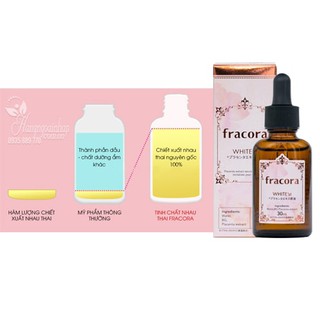 Tinh chất nhau thai cừu Placenta Extract Fracora
