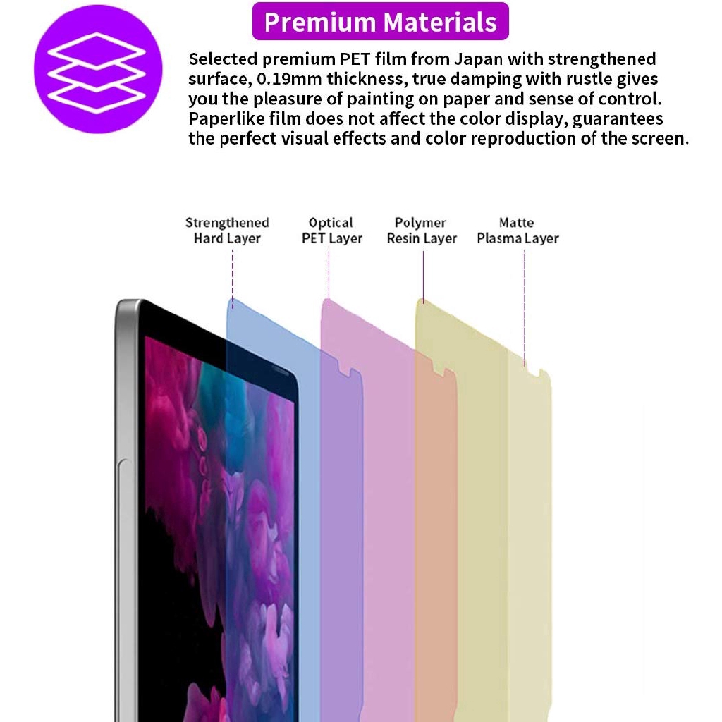 Miếng Dán Bảo Vệ Màn Hình Chống Dấu Vân Tay Cho Microsoft Surface Pro 9 / 8 / 7 / 6 / 5 / 4 / 3 Surface Go 2 / 3 Book 1 / 2 / 3 15 inch / 13 inchPro X laptop 1 / 2 / 3 / 4 13.5inch
