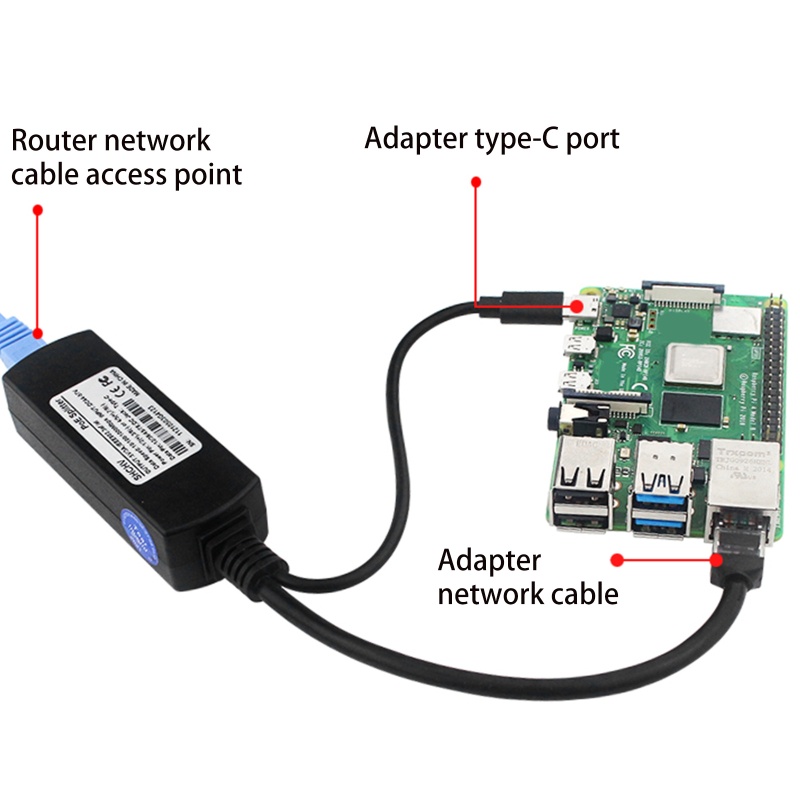 Bộ Chia Nguồn USB Type C Gigabit PoE 5V IEEE802.3af Cho Raspberry