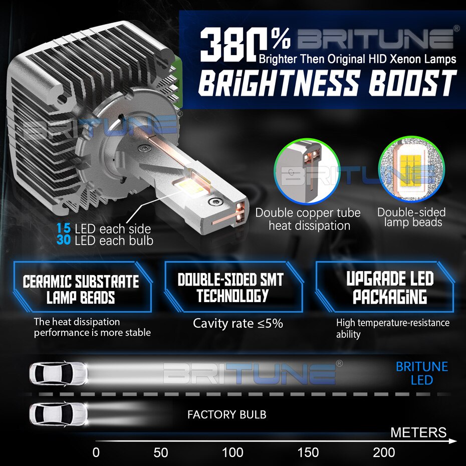 Bóng Đèn Pha LED D1S D2S D3S D4S D8S D1R D2R D3R D4R D8R 70W 30000M Chuyên Dụng