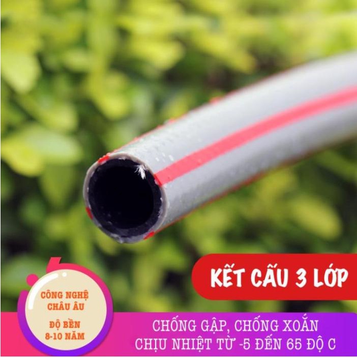 20m 15m 10m 5m Bộ vòi tưới cây đa năng - Bộ ống dây nước xịt rửa gia đình sân vườn INGCO - Khớp Nối Nước Nhanh - Nhà Cửa