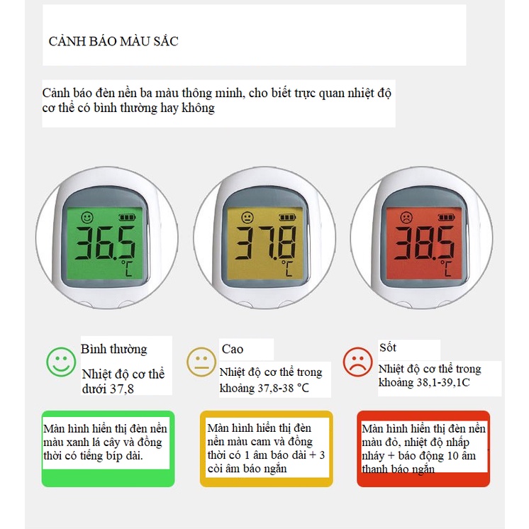 Nhiệt kế hồng ngoại, nhiệt kế điện tử đo nhiệt độ cơ thể, nhiệt độ phòng, nhiệt độ nước và thức ăn cháo sữa…n