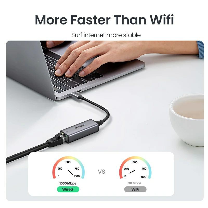 Ugreen Đầu Chuyển Đổi Cổng Usb C Gigabit Ethernet Sang Cổng Rj45 Lan Cho Macbook Ipad Pro Samsung S20 / S10