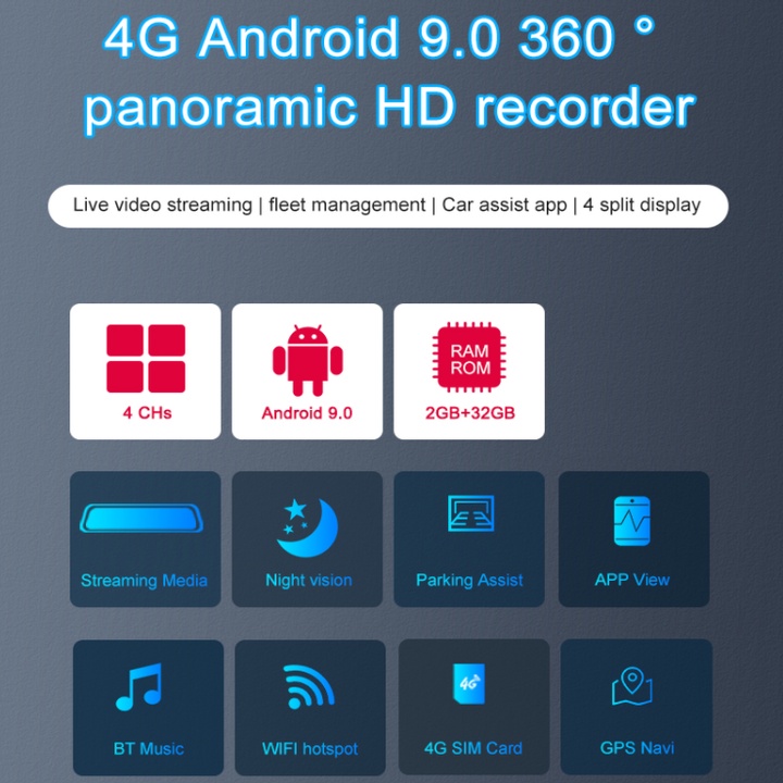 Camera hành trình 360 độ gắn gương và đặt taplo ô tô Phisung T88, màn hình LCD 12 inch, Ram 2GB, Rom 32G, android 9.0