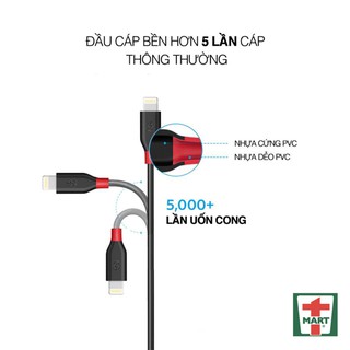 CÁP LIGHTNING BAGI IA150