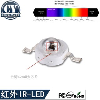 LED 850IR hồng ngoại