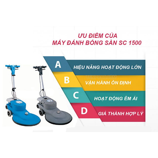 MÁY ĐÁNH BÓNG CHÀ SÀN SUPPER CLEAN SC-1500