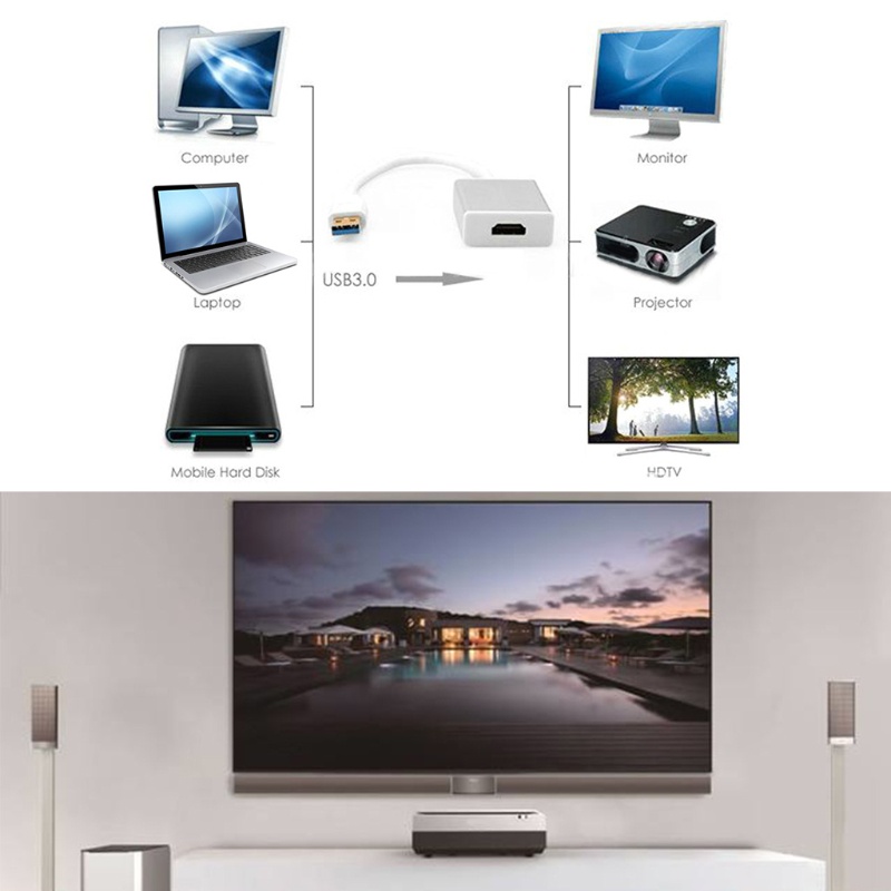 Cáp Chuyển Đổi USB 3 0 Sang Đầu Hoa Văn Video Chuyên Dụng Cho Máy Tính Để Bàn Laptop