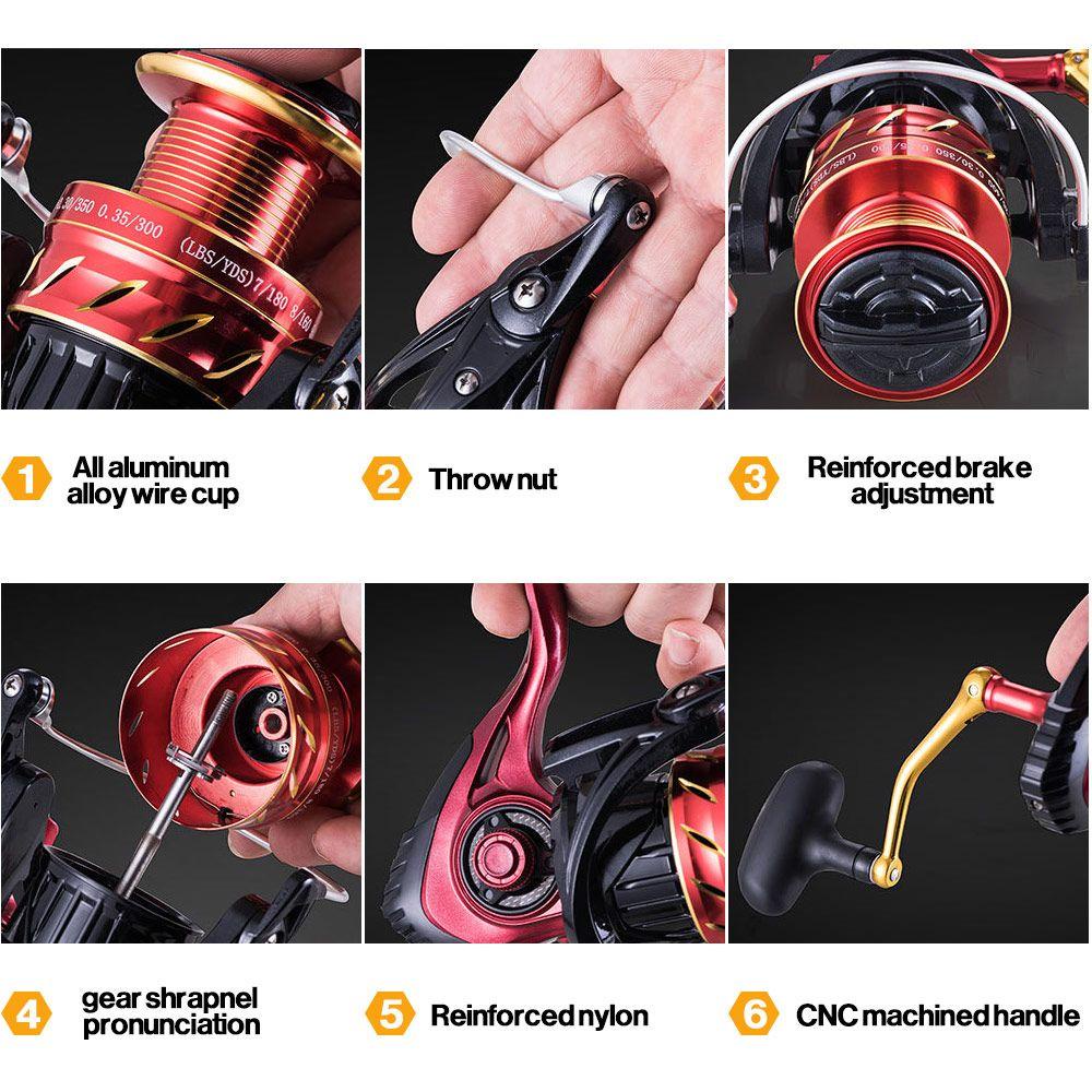 Guồng Quay Cần Câu Cá Chất Lượng Cao