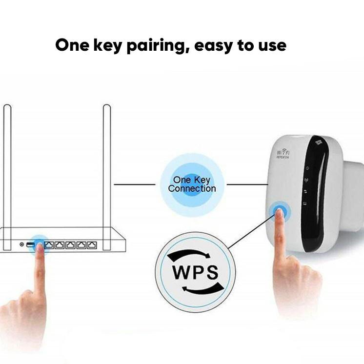 Thiết Bị Khuếch Đại Sóng Wifi 300mbps | BigBuy360 - bigbuy360.vn