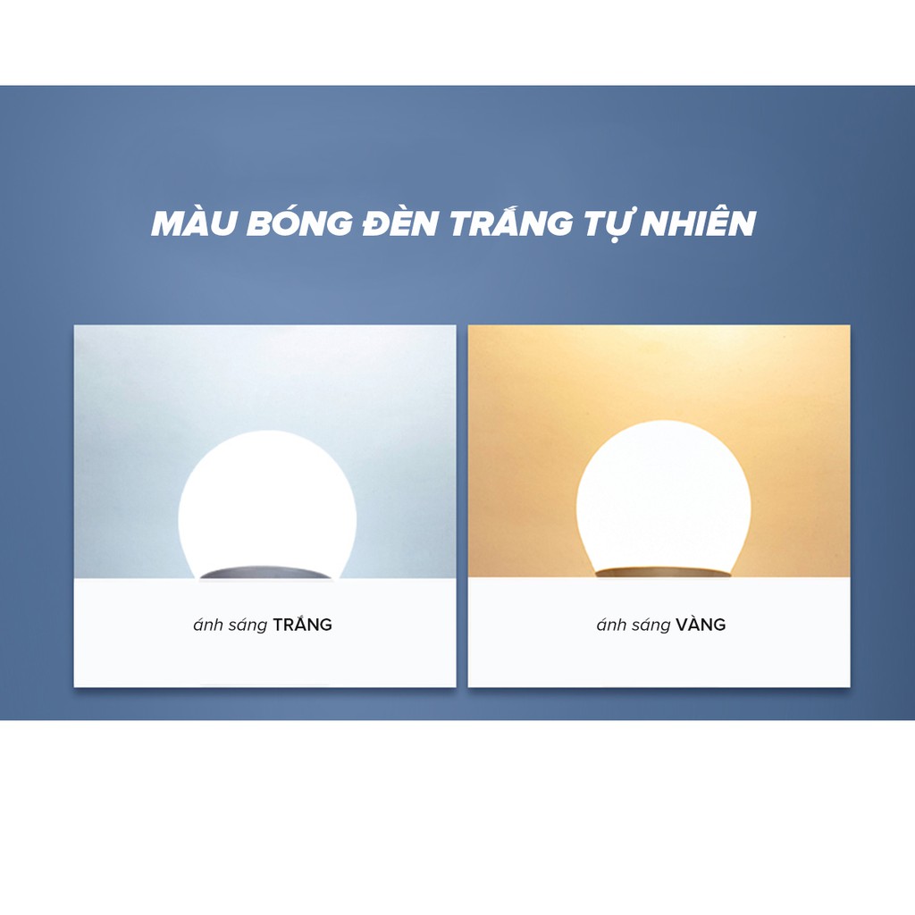 Bóng đèn LED Bulb Gongniu MQ-A107 - Công suất 7W - Hàng chính hãng 100% Bảo hành toàn quốc 2 năm