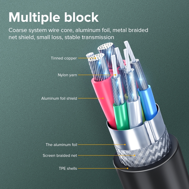 Đầu Chuyển Đổi Llano Cổng Mini DP Sang HDMI/VGA 4K 1080P Thunderbolt Mini DP 2 Trong 1 | BigBuy360 - bigbuy360.vn