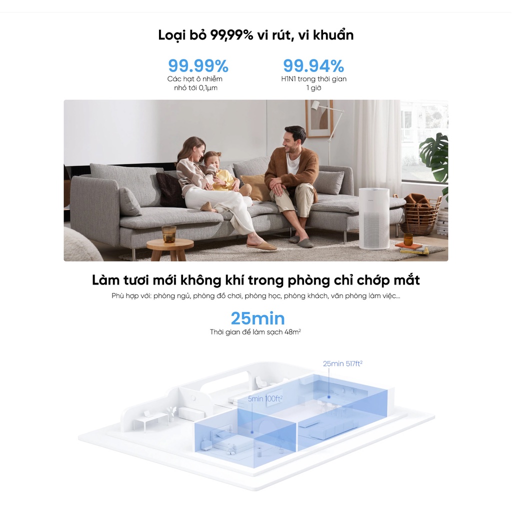 Máy lọc không khí Smartmi Air Purifier