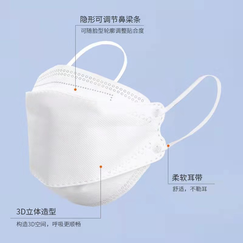 PVN32755 Set 5 Chiếc Khẩu trang KF94 DC Mask 4 Lớp Chống Bụi Mịn Và Kháng Khuẩn Hàng Cao Cấp