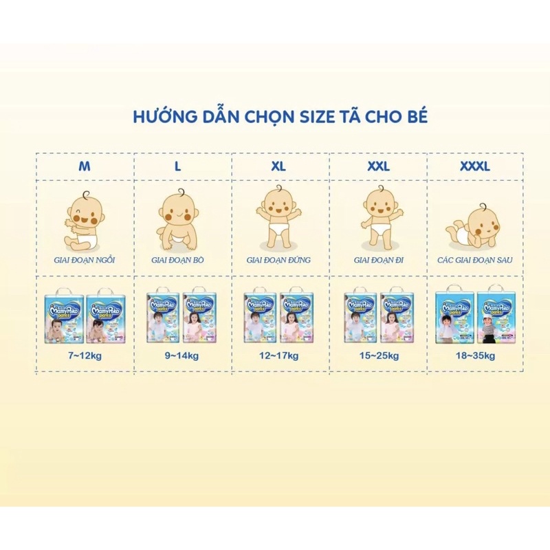 Tã/Bỉm quần Mamypoko XXXL-14 miếng dành cho bé gái